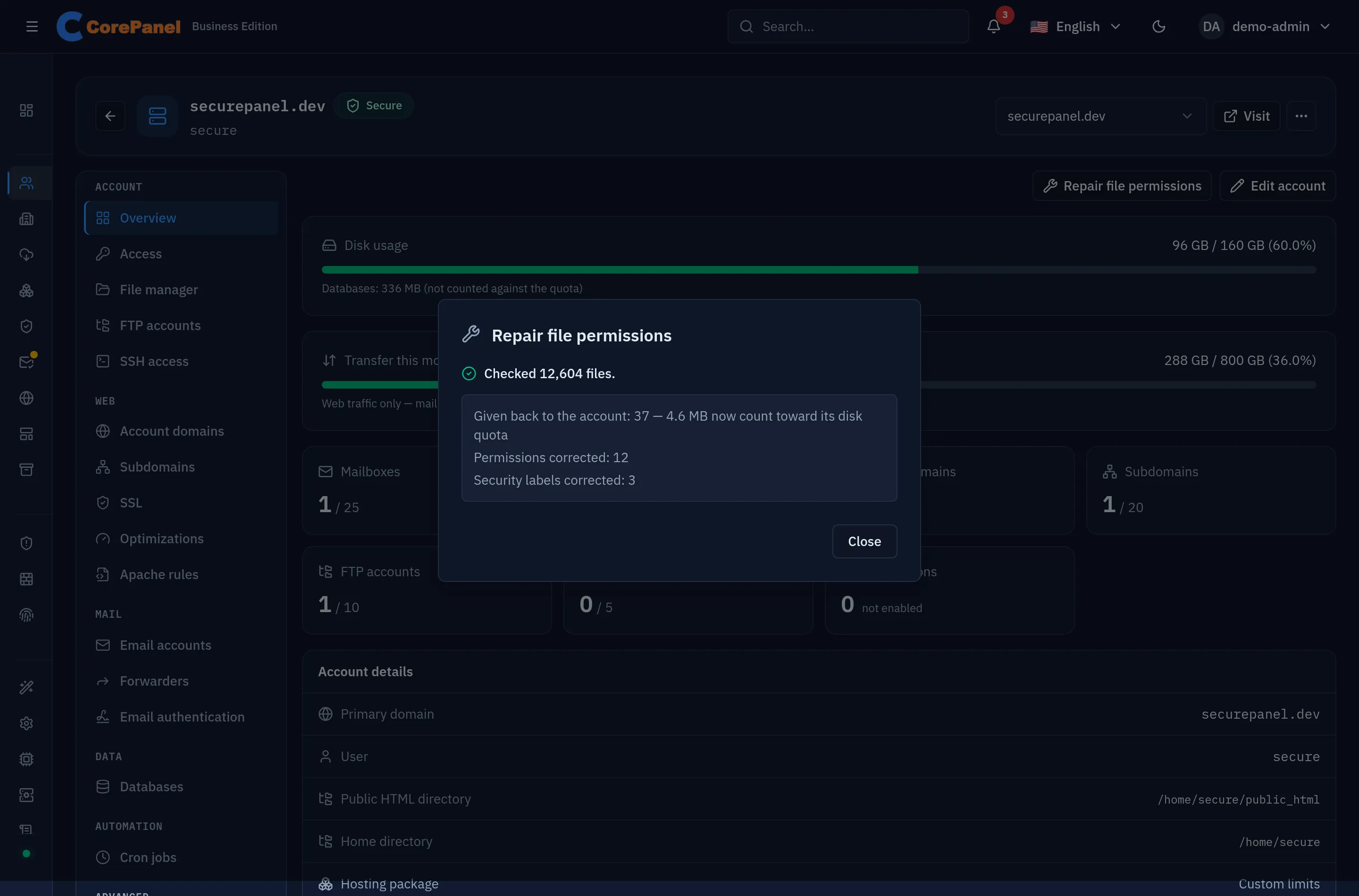 The Overview of the account securepanel.dev with the Repair file permissions dialog open after a repair: a green check and "Checked 12,604 files.", then three lines — "Given back to the account: 37 — 4.6 MB now count toward its disk quota", "Permissions corrected: 12" and "Security labels corrected: 3" — and a Close button. The "Repair file permissions" and "Edit account" buttons sit above the disk usage bar.