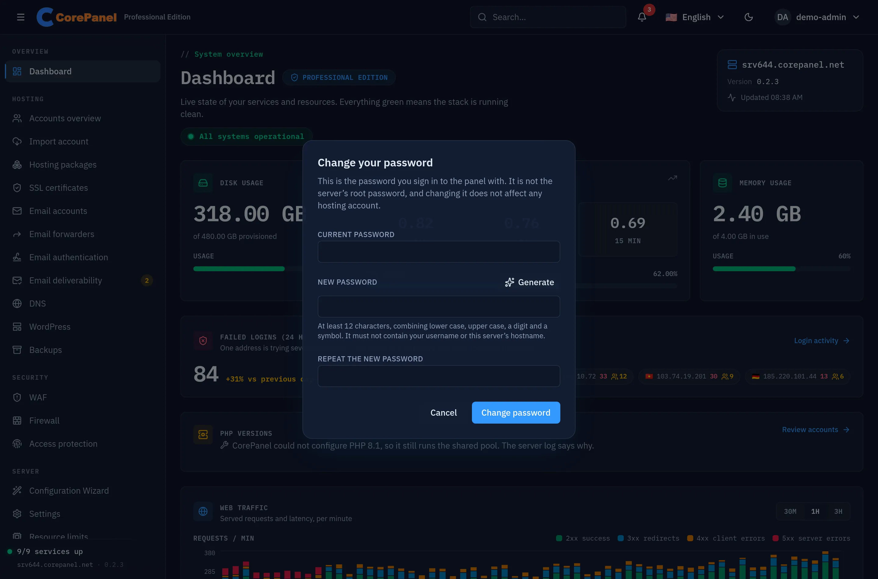 The Change your password dialog over the CorePanel dashboard: a note saying this is the panel sign-in password and not the server's root password, a Current password field, a New password field with a Generate button beside its label and a line stating the policy — at least 12 characters combining lower case, upper case, a digit and a symbol, and not containing your username or the server's hostname — a field to repeat the new password, and Cancel and Change password buttons.