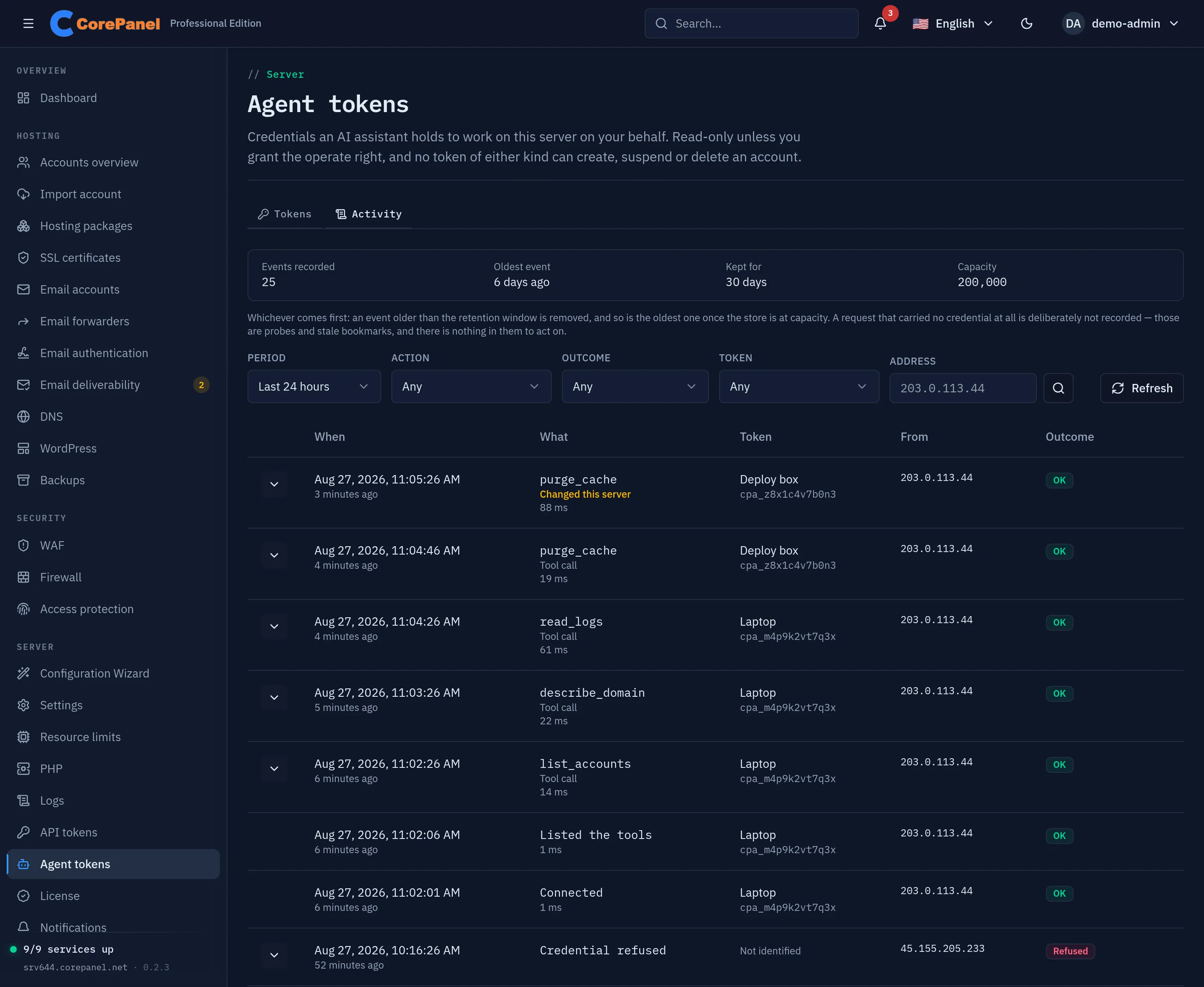 The Activity tab of the Agent tokens page in the CorePanel panel: a band stating how many events are recorded, how old the oldest is, the retention window and the capacity, then filters for period, action, outcome, token and address, over a table whose top two rows are the same purge_cache tool called twice by a "Deploy box" token — the first labelled "Tool call", the second labelled "Changed this server" in amber — followed by ordinary read tool calls, the connection and catalogue-listing events, and a "Credential refused" row from an address with no token named against it.