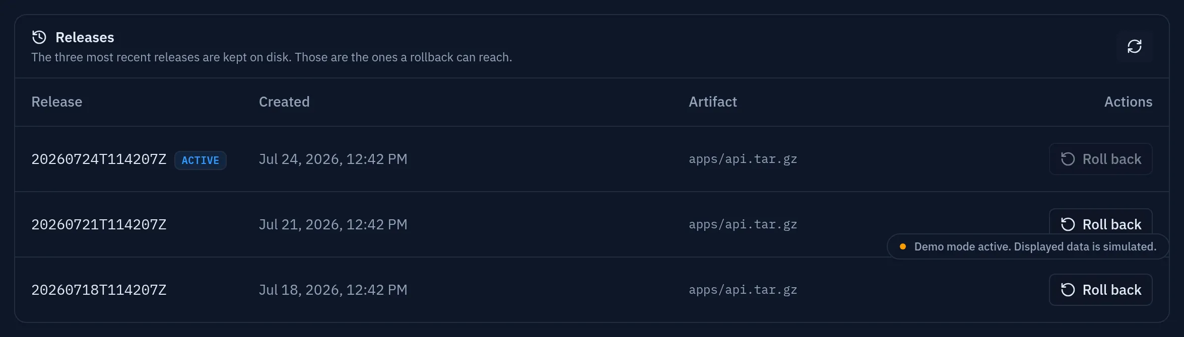 The Releases card listing three releases with their creation date and artifact, the newest marked Active, each of the others offering Roll back