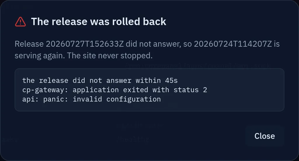 The result dialog of a rolled-back deploy, naming the release that did not answer, the one serving again, and the tail of the journal explaining why