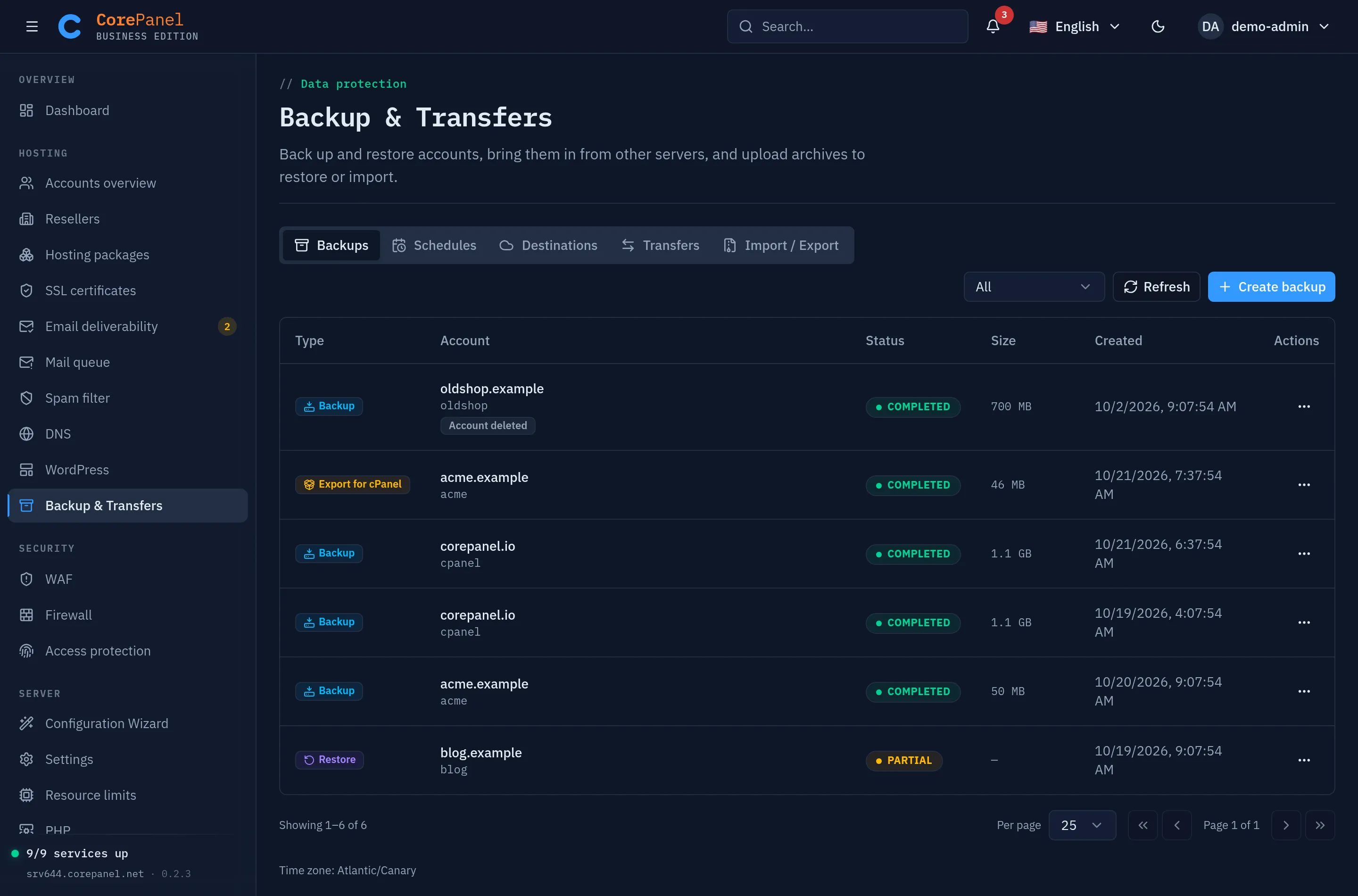 The Backups tab of Backup & Transfers: tabs for Backups, Schedules, Destinations, Transfers and Import / Export; a filter set to All, Refresh and Create backup buttons; and a job list with six rows — a 700 MB Backup of oldshop.example marked Account deleted, an Export for cPanel and a Backup of acme.example, two Backups of corepanel.io of 1.1 GB, and a Restore of blog.example marked PARTIAL — each with its account, status, size, creation time and an actions menu