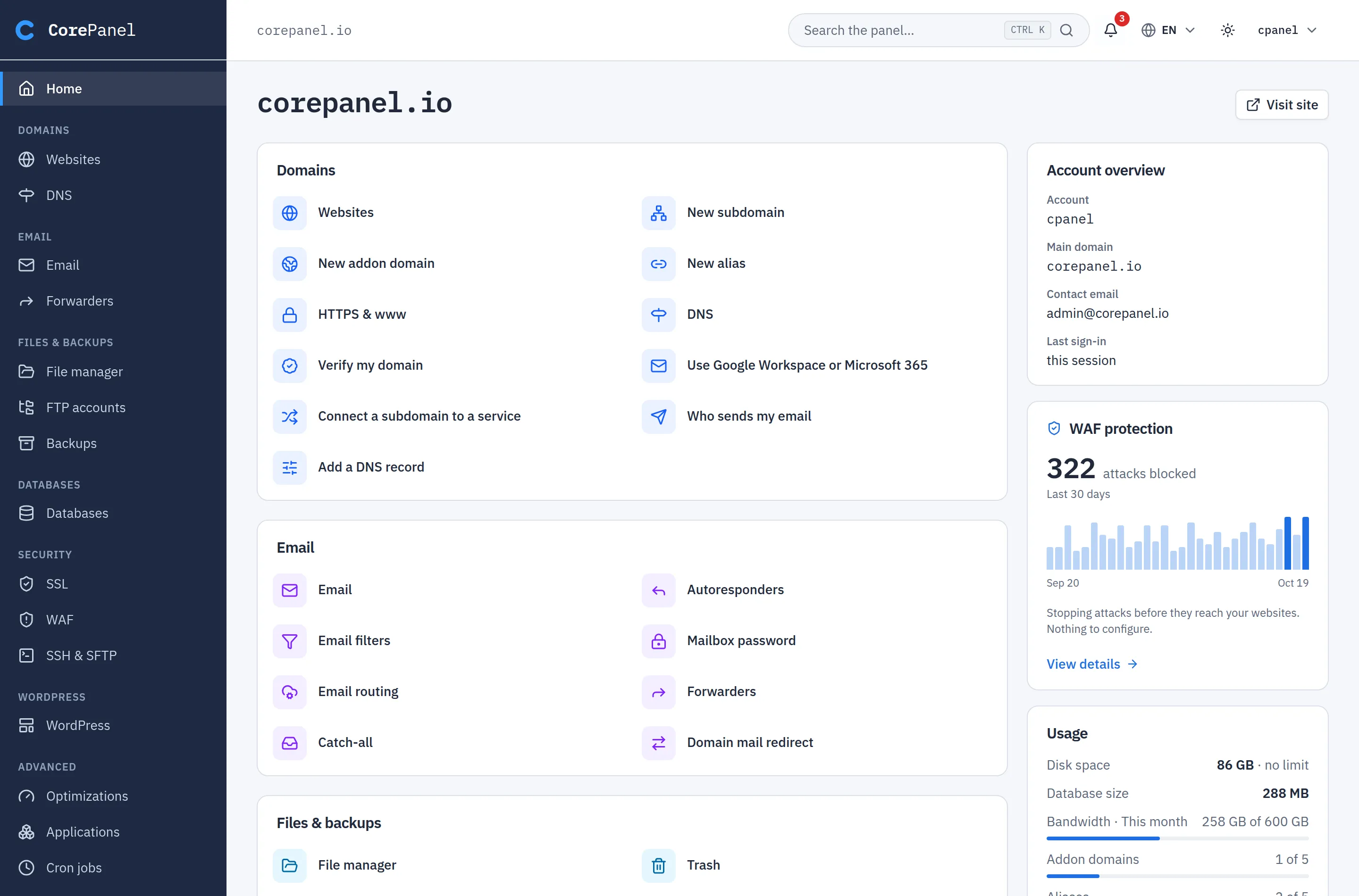 The client panel in icon view for the account cpanel on corepanel.io, in the Classic Blue (light) theme. Down the left, a navy sidebar with the CorePanel logo and Home highlighted, then the sections under small headings: Domains (Websites, DNS), Email (Email, Forwarders), Files & backups (File manager, FTP accounts, Backups), Databases, Security (SSL, WAF, SSH & SFTP), WordPress and Advanced (Optimizations, Applications, Cron jobs). Across the top, the domain corepanel.io, a "Search the panel…" field with its Ctrl K hint, a bell carrying an unread badge of 3, the language button reading EN, the theme button and the account menu. The page is headed by the domain corepanel.io in large type, with a "Visit site" button at the right. Below it, white panels with plain titles and two tools to a row, each tool an icon on a softly tinted square in its group's colour with its name beside it: Domains in blue (Websites, New subdomain, New addon domain, New alias, HTTPS & www, DNS, Verify my domain, Use Google Workspace or Microsoft 365, Connect a subdomain to a service, Who sends my email, Add a DNS record), Email in violet (Email, Autoresponders, Email filters, Mailbox password, Email routing, Forwarders, Catch-all, Domain mail redirect) and the start of Files & backups (File manager, Trash). To the right, an "Account overview" card lists the account cpanel, the main domain corepanel.io, the contact email admin@corepanel.io and the last sign-in, "this session"; under it a "WAF protection" card with a shield icon reads "322 attacks blocked" over "Last 30 days", then a blue bar per day from Sep 20 to Oct 19 with the busiest days in solid blue, the line "Stopping attacks before they reach your websites. Nothing to configure." and a "View details" link; below that the "Usage" card begins with disk space 86 GB · no limit, database size 288 MB and bandwidth this month 258 GB of 600 GB with its bar.