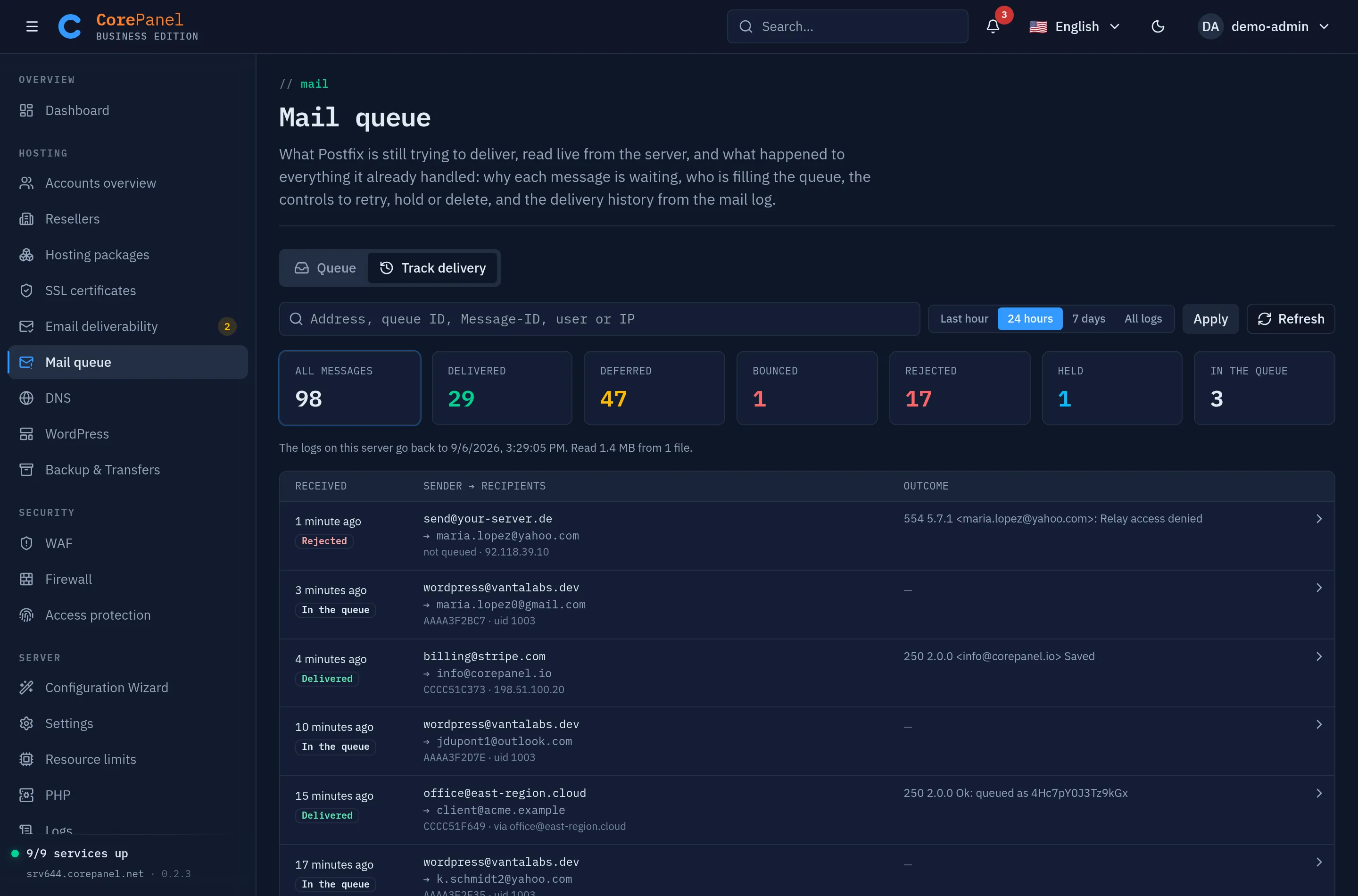 The Track delivery tab. A search box for address, queue ID, Message-ID, user or IP sits next to a range picker set to 24 hours. Tiles count the messages found: 98 in all, 29 delivered, 47 deferred, 1 bounced, 17 rejected, 1 held and 3 in the queue. A line under the tiles says how far back the logs go and how much was read. The table lists each message with when it was received and a status badge; the sender, the first recipient, the queue ID and how it arrived; and the outcome. A relay attempt from send@your-server.de to a Yahoo address is Rejected with "554 5.7.1 … Relay access denied" and marked "not queued" with the client IP. Messages from wordpress@vantalabs.dev, submitted by uid 1003, are In the queue. A message from billing@stripe.com is Delivered with "250 2.0.0 info@corepanel.io Saved", and one sent via the authenticated mailbox office@east-region.cloud is Delivered with "250 2.0.0 Ok: queued as …".