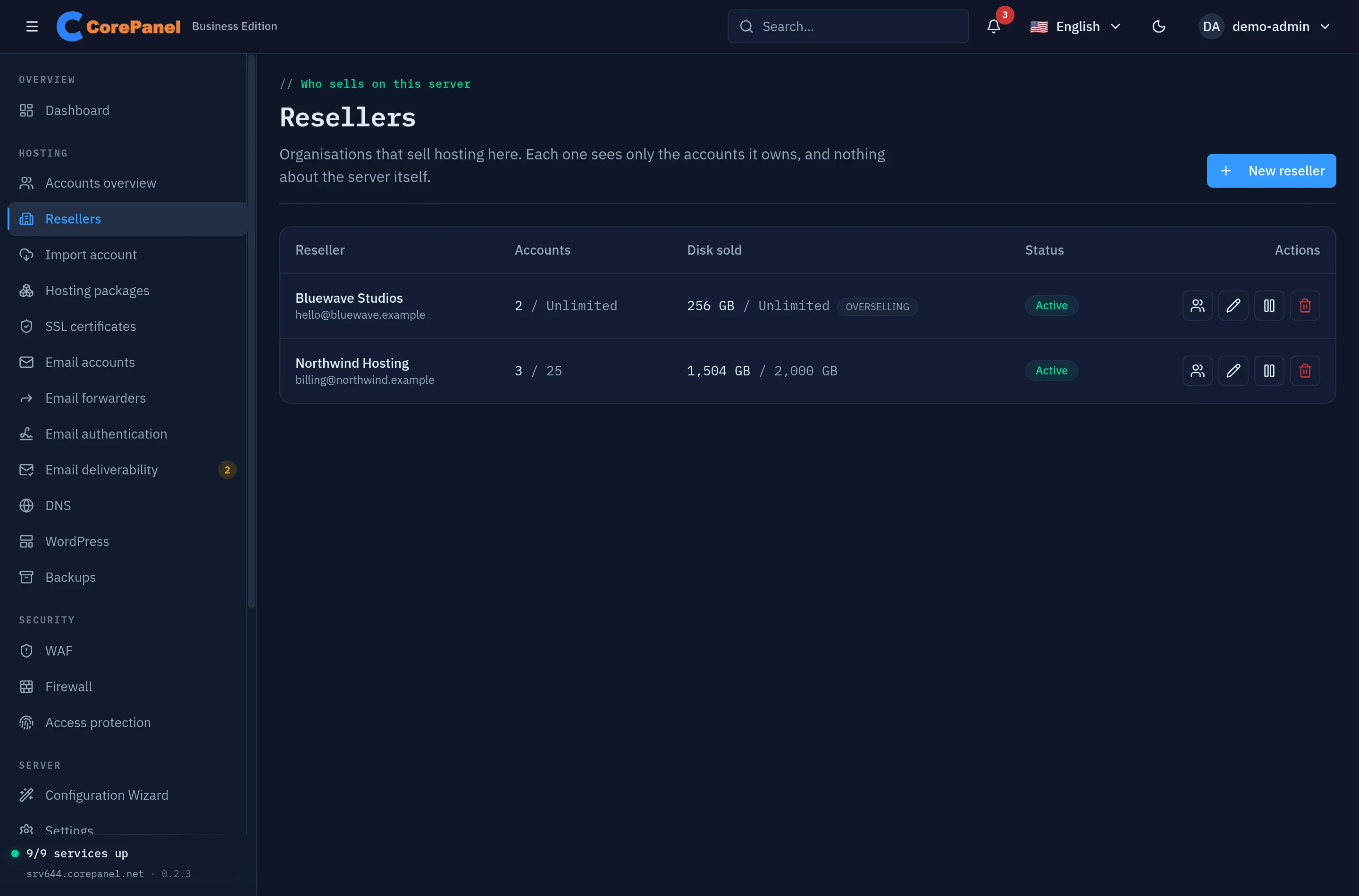 The Resellers screen: a table with one row per reseller showing the name and contact address, the accounts sold against the allowance, the disk sold against the ceiling with an Overselling tag, an Active status pill, and per-row buttons for administrators, edit, suspend and delete. A New reseller button sits above the table.
