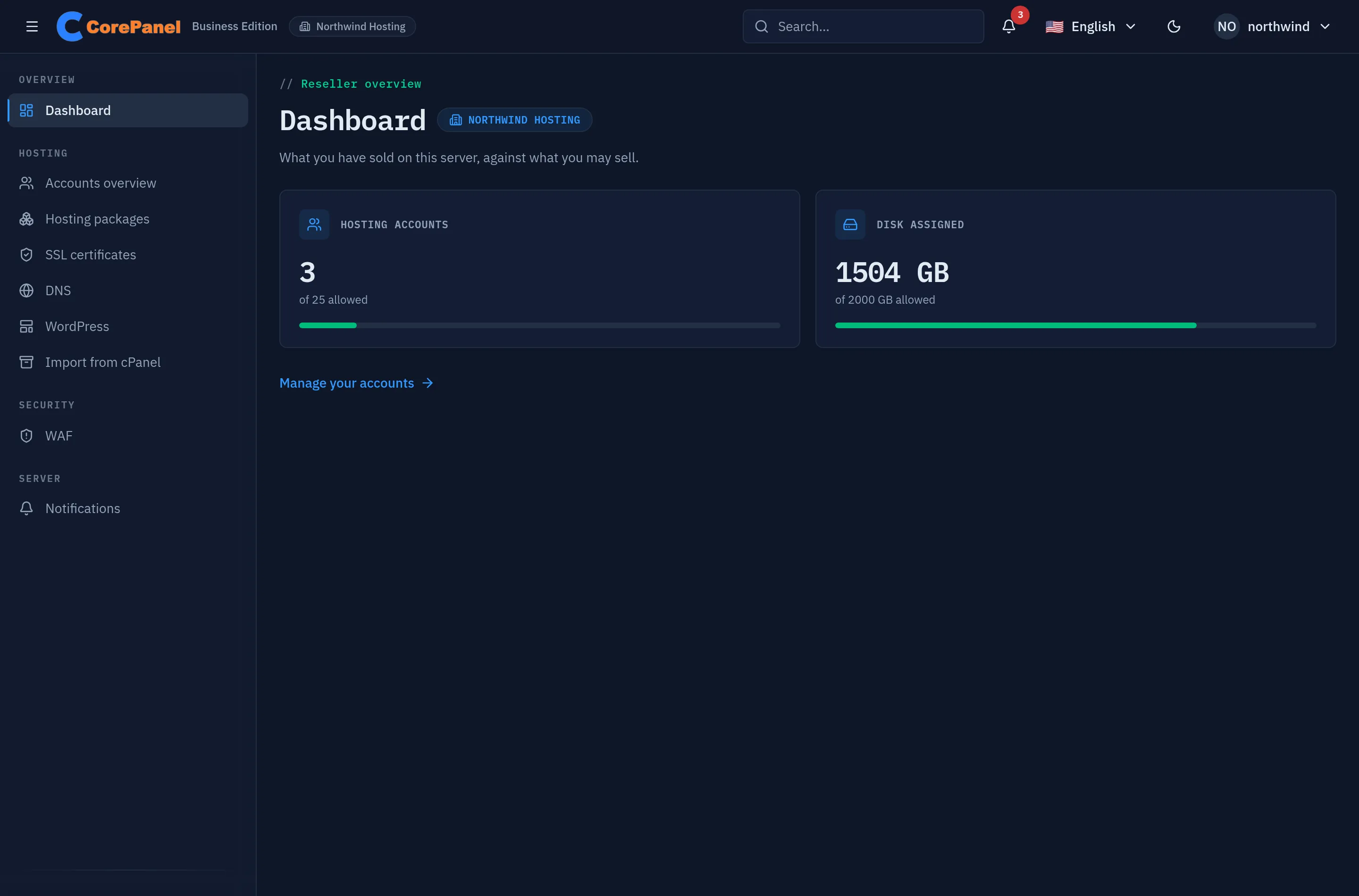 The dashboard a reseller's administrator sees: the eyebrow reads 'Reseller overview', the title carries a Northwind Hosting badge, and two cards show 3 hosting accounts of 25 allowed and 1,504 GB of disk assigned of 2,000 GB. The sidebar lists Dashboard, Accounts overview, Hosting packages, SSL certificates, DNS, WordPress, Import from cPanel, WAF and Notifications — none of the server-wide screens.