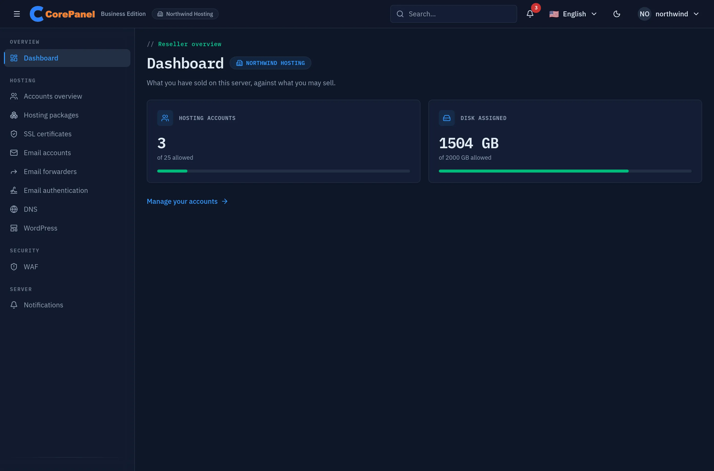 The dashboard a reseller's administrator sees: the eyebrow reads 'Reseller overview', the title carries a Northwind Hosting badge, and two cards show 3 hosting accounts of 25 allowed and 1,504 GB of disk assigned of 2,000 GB. The sidebar has eleven entries and none of the server-wide ones.